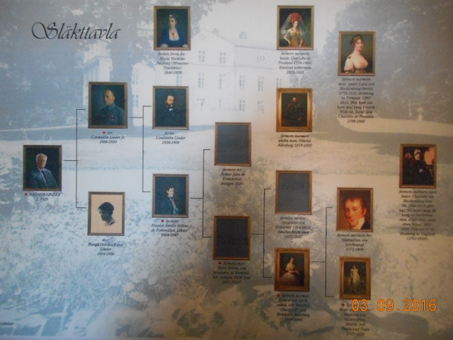 Historiaa